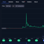 Η Τελευταία Απόφαση που Θα Κρίνει το Μέλλον του XRP – Και Τι Δεν Μας Λένε τα Media