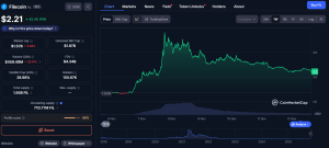 Ετοιμάσου για το BOOM του Filecoin – Το Κρυπτονόμισμα που Μπορεί να Αντικαταστήσει το AWS και να Εκτοξευθεί!