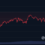 Το Bitcoin επέστρεψε πάνω από $90.000! Bull trap ή η αρχή της ανατροπής;