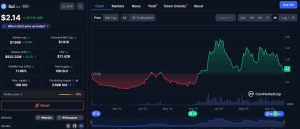 Το «κρυφό διαμάντι» που ανατινάζει το DeFi – Εκτόξευση $2.6 δισ., stablecoins, ETF και θεσμικό ενδιαφέρον! – Νέα Και Εξελίξεις Για Τα Κρυπτονομίσματα