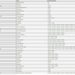 Hellenic Train: Σε 24ωρη απεργία προχωρούν σήμερα 18/11 εργαζόμενοι και μηχανοδηγοί - Financial Report