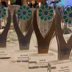 Διεθνής Διάκριση για τα Ella Resorts: Το Elissa Lifestyle Beach Resort βραβεύτηκε ως Adults Only – Global Winner στα World Luxury Hotel Awards 2025 - FinanceNews.gr