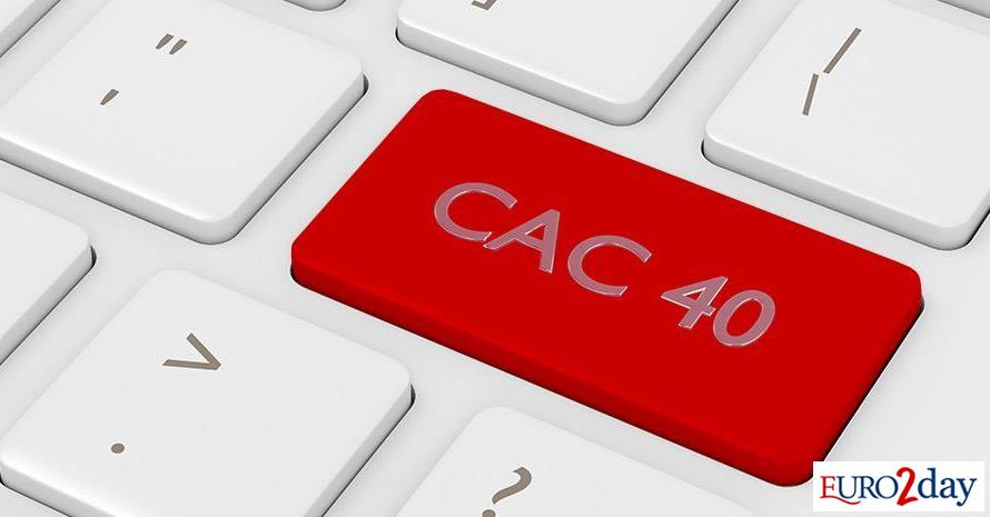 Ελαφρώς αρνητικό κλείσιμο στις ευρωαγορές