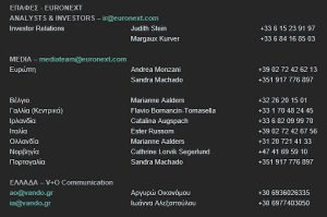 Η πλατφόρμα MTS Greece θα λάβει ενισχυμένη αναγνώριση από τον ΟΔΔΗΧ