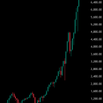 Νέο απόλυτο ρεκόρ – +18 τρισ. δολάρια από τον Απρίλιο – Νέα Και Εξελίξεις Για Τα Κρυπτονομίσματα