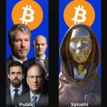 Πάνω από 1.000.000 Bitcoin στα εταιρικά ταμεία – Τι σημαίνει αυτό για την αγορά – Νέα Και Εξελίξεις Για Τα Κρυπτονομίσματα