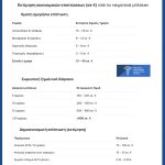 ΕΒΕΠ: Κινδυνεύει η εορταστική αγορά από τα αγροτικά μπλόκα - Η εκτίμηση της ζημιάς