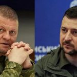 Socis (Δημοσκόπηση): Στο 21,6% ο Zelensky και στο 20,9% ο Zaluzhny στην Ουκρανία