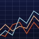 Στις 2.107,88 μονάδες ο Γ.Δ. (0,41%)