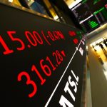 Οι αγορές κρατούν την ανάσα πριν τη Fed: Στο «κόκκινο» η νευρικότητα - FinanceNews.gr