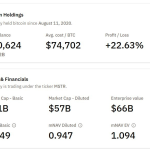 Ξεπέρασε τα 660.000 BTC μετά το νέο buy των $962M! – Νέα Και Εξελίξεις Για Τα Κρυπτονομίσματα