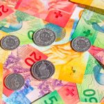 ΑΕΠ: Η ελβετική οικονομία αυξήθηκε κατά 0,7% το β΄ τρίμηνο