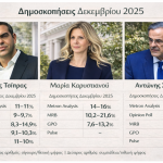 Πολιτικό κενό ή ψευδαίσθηση δυναμικής; Το στοίχημα των «τριών» και το αίνιγμα των συσχετισμών