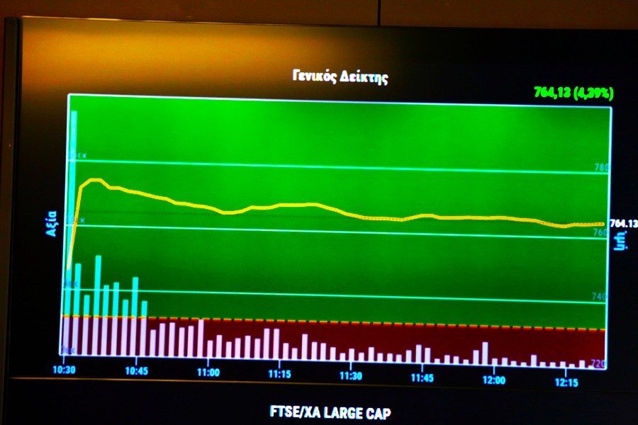 Morgan Stanley και S&P «ποντάρουν» στην Ελλάδα για το 2026 - FinanceNews.gr