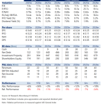 Alpha Finance: Γιατί οι μετοχές των ΑΕΕΑΠ θα σημειώσουν άνοδο