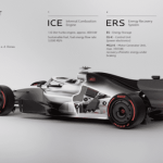 Audi Revolut F1 Team: Ολοκλήρωσε με επιτυχία το πρώτο fire-up ενόψει της σεζόν 2026