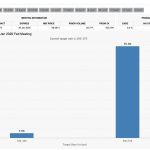 95% πιθανότητα η Fed να ΜΗΝ αλλάξει τα επιτόκια – Νέα Και Εξελίξεις Για Τα Κρυπτονομίσματα