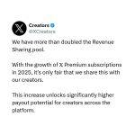 Υπερδιπλασιάζεται το revenue pool – Τι αλλάζει και ποιοι κερδίζουν – Νέα Και Εξελίξεις Για Τα Κρυπτονομίσματα