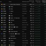 Το ταχύτερα αναπτυσσόμενο tokenized asset με άνοδο 191% σε έναν μήνα – Νέα Και Εξελίξεις Για Τα Κρυπτονομίσματα