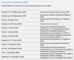 Alpha Bank: Στις 27 Φεβρουαρίου 2026 τα οικονομικά αποτελέσματα για το 2025 - Financial Report