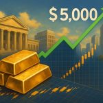 Χάος στις αγορές… «ψάχνουν» όλοι χρυσό – Πάνω από 5.000 δολάρια το μέταλλο, φόβοι για γενικευμένο πόλεμο