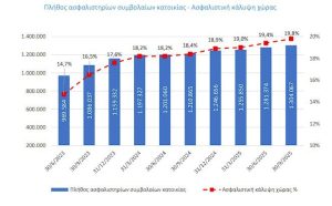 financialreport.gr