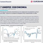 Αγορά εργασίας σε επιτάχυνση, αλλά με δομικά εμπόδια: Το διπλό μήνυμα της οικονομίας 2025 από τη Eurobank