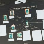 Ρωσικά ΜΜΕ: Αυτοί είναι οι Illuminati που ξεσκεπάζουν τα Αρχεία Epstein - «Από τους Rothschild και τον Disney ως τον... Ωνάση»