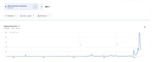 Εκρηκτική άνοδος στις αναζητήσεις Google – Πόσο πραγματικός είναι ο κίνδυνος; – Νέα Και Εξελίξεις Για Τα Κρυπτονομίσματα