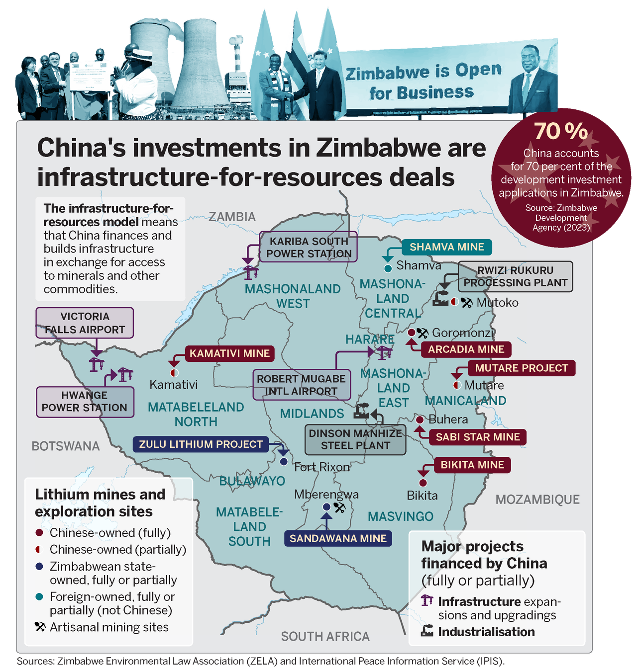 Η Ζιμπάμπουε «κόβει» το λίθιο και τινάζει την αγορά στον αέρα – Goldman Sachs: «Θα γίνει χαμός, τρέξτε να αγοράσετε»