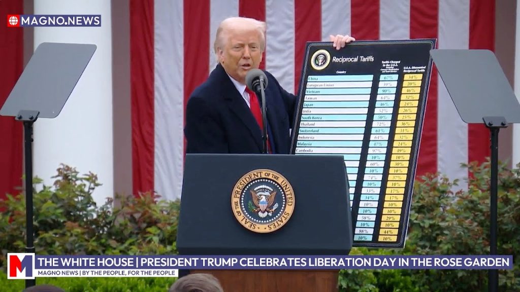 ΗΠΑ: Το Ανώτατο Δικαστήριο ακυρώνει τους δασμούς Τραμπ