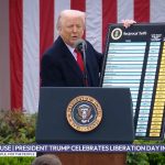 ΗΠΑ: Το Ανώτατο Δικαστήριο ακυρώνει τους δασμούς Τραμπ