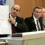 Σαν Σήμερα 2 Φεβρουαρίου