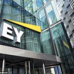financialreport.gr