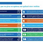 Αυτές είναι οι 14 παρεμβάσεις της κυβέρνησης για «ένα κράτος πιο φιλικό στους πολίτες»