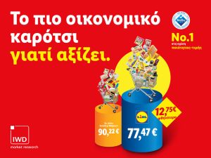 Lidl Ελλάς: Το «πιο οικονομικό καρότσι» με διαφορά 16,46%
