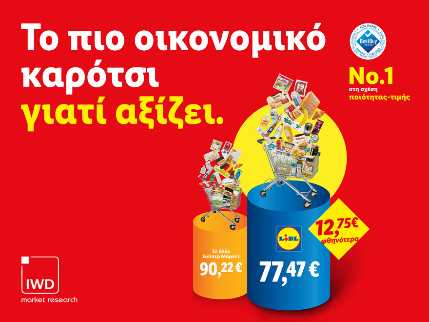 Lidl Ελλάς: Το «πιο οικονομικό καρότσι» με διαφορά 16,46%