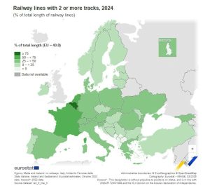 Eurostat: Το μικρότερο σιδηροδρομικό δίκτυο στην ΕΕ και με μονή γραμμή στην Ελλάδα