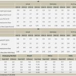 Πειραιώς: Στα πρόθυρα αναθέρμανσης του πληθωρισμού από την σύρραξη στη Μ. Ανατολή