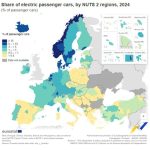 Eurostat - ηλεκτροκίνηση: «Πρωταθλήτριες» οι χώρες του Βορρά της ΕΕ, πολύ χαμηλά η Ελλάδα