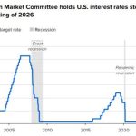 Fed: Κράτησε αμετάβλητα τα επιτόκια - «Αβέβαιες» οι επιπτώσεις του πολέμου στο Ιράν