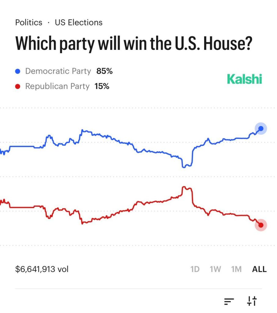 Το ποσοστό – σοκ (85%) που φέρνει τα πάνω κάτω στις ΗΠΑ και ο “Μαύρος Κύκνος” του Ιράν