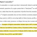 Η SEC Παραδέχεται την Ήττα της – Το XRP και 15 Assets «Βαφτίζονται» Επίσημα Commodities – Νέα Και Εξελίξεις Για Τα Κρυπτονομίσματα