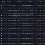 Η χώρα-μυστήριο που αδειάζει τα πορτοφόλια της – Γιατί το Μπουτάν «ξεφορτώνεται» μαζικά Bitcoin – Νέα Και Εξελίξεις Για Τα Κρυπτονομίσματα