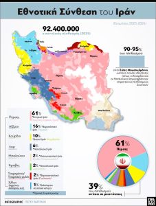 Το δημογραφικό παζλ του Ιράν: Πώς η εθνοτική πολυμορφία επηρεάζει το μέλλον της χώρας