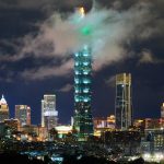 ΗΠΑ, Κίνα, Ινδία: Οι τρεις υπερδυνάμεις του παγκόσμιου πλούτου