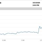 Τρομάζει η άνοδος της τιμής του φυσικού αερίου μετά την αναστολή λειτουργίας της Qatar Energy - Financial Report