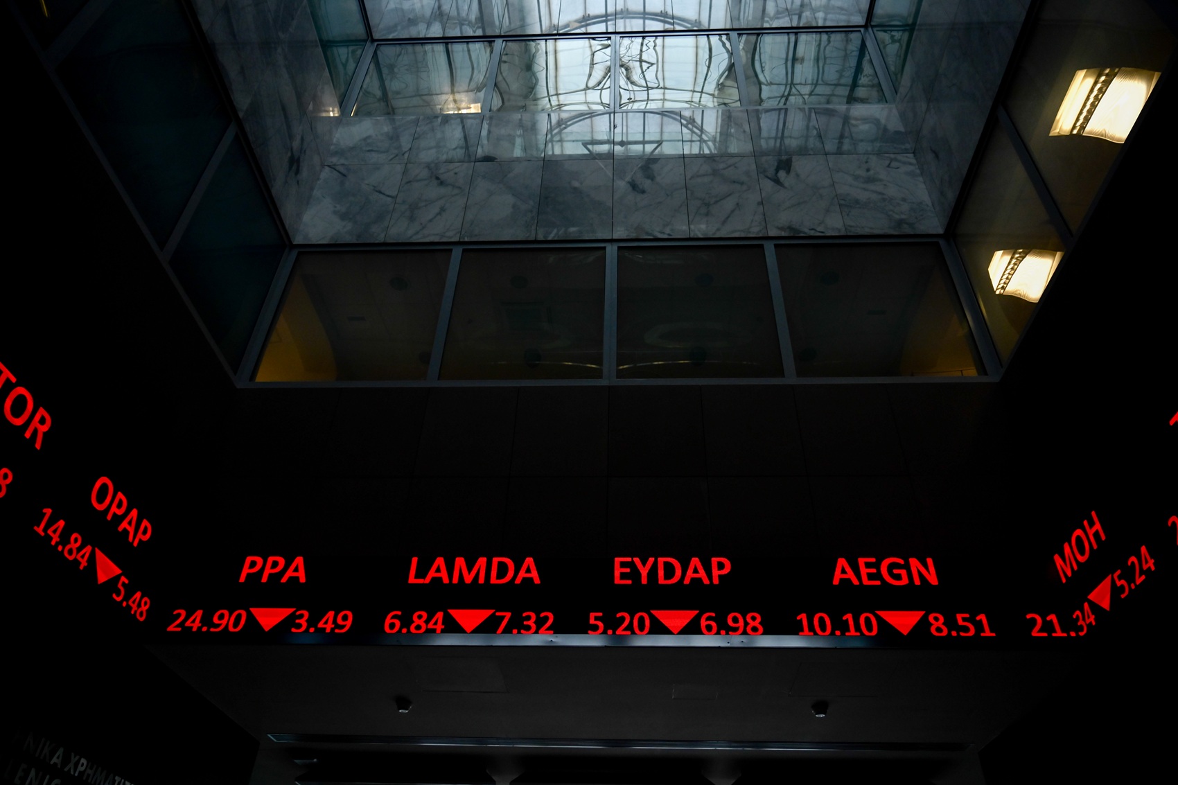 Χρηματιστήριο: Χτύπησε... κόκκινο με βουτιά σχεδόν 2,5% - «Καμπάνα» σε Alpha και ΕΛΒΑΛΧΑΛΚΟΡ, νέο placement στην ΕΥΔΑΠ