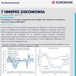 Επενδύσεις στην Ελλάδα: «Άλμα» στο 16,9% του ΑΕΠ - Ποιοι κλάδοι οδηγούν την ανάκαμψη