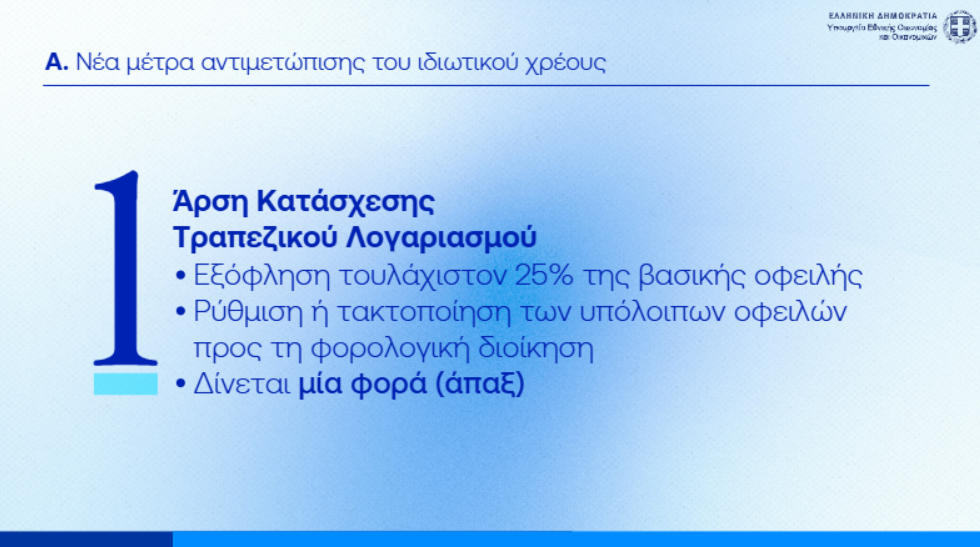 Tα 8 μέτρα στήριξης για τις επιπτώσεις της ενεργειακής κρίσης - Οι κοινωνικές ομάδες που ωφελούνται